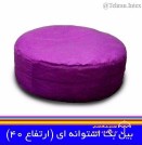تهران اینتکس